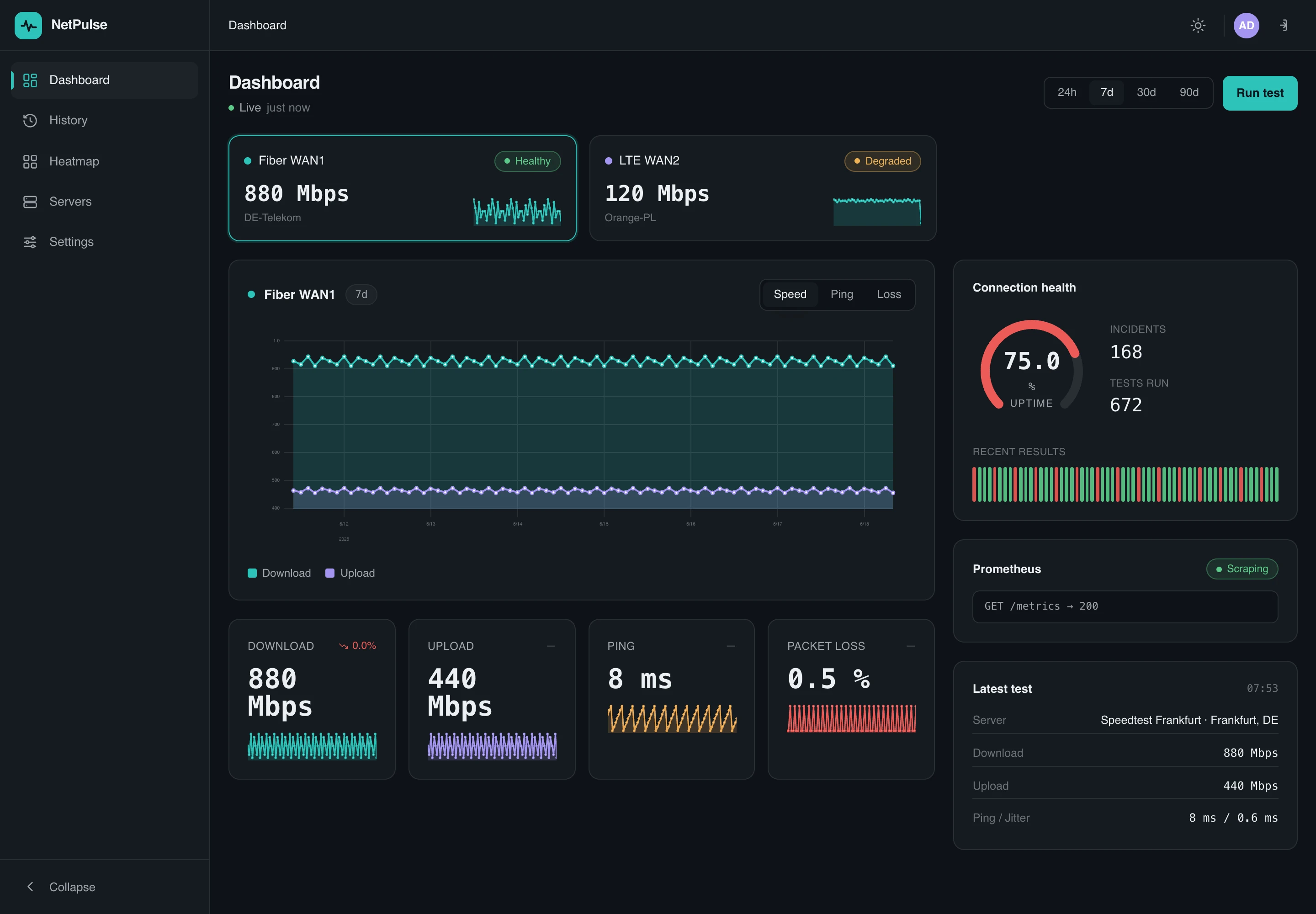 The NetPulse dashboard